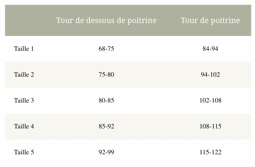 Où trouver un soutien-gorge d'allaitement grande taille ?